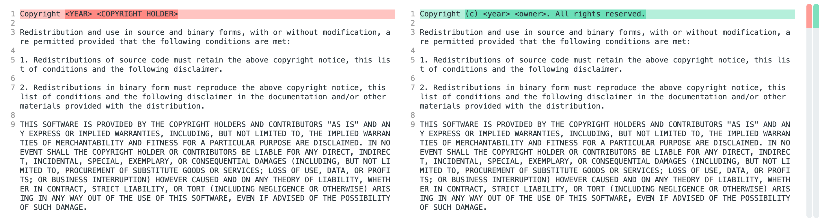 Diff between OSI version and SPDX versions for BSD 2 Clause