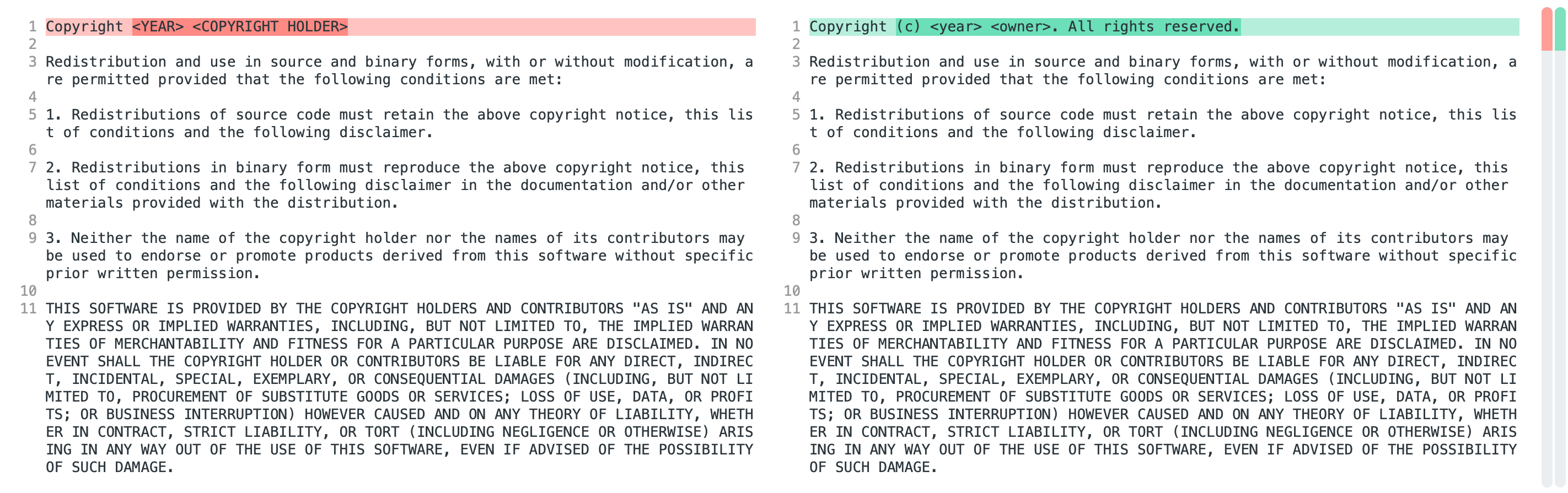 Diff between OSI version and SPDX versions for BSD 3 Clause
